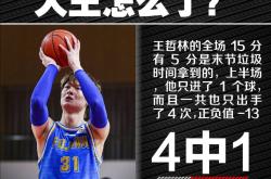开云-关于Ning遭遇五连败，加拿大队教练面临压力！的信息